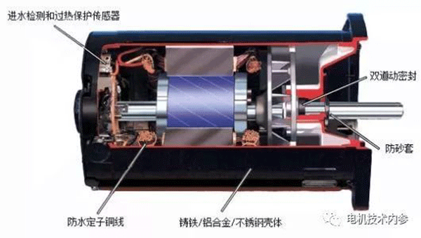 詳解電機(jī)防潮加熱帶的用途、選型及安裝事項(xiàng)——西安泰富西瑪電機(jī)（西安西瑪電機(jī)集團(tuán)股份有限公司）官方網(wǎng)站