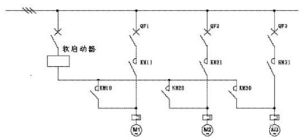 電機(jī)軟啟動(dòng)器工作原理、工藝流程、故障分析、接線圖——西安泰富西瑪電機(jī)（西安西瑪電機(jī)集團(tuán)股份有限公司）官方網(wǎng)站