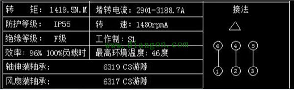 為您詳細圖解三相異步電動機接線方式。