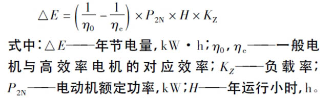 西瑪電機在鹽化工企業(yè)如何實現(xiàn)節(jié)能？