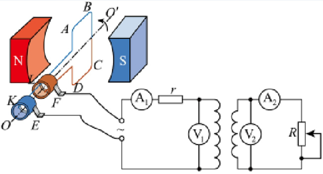 三相異步電動(dòng)機(jī)轉(zhuǎn)子電流方向示意圖 三相異步電動(dòng)機(jī)轉(zhuǎn)子電流方向示意圖