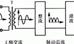簡(jiǎn)易帶過(guò)流保護(hù)直流電機(jī)電源設(shè)計(jì)?！靼膊﹨R儀器儀表有限公司