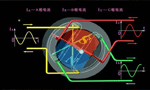西安西瑪生產(chǎn)的同步電機(jī)和異步電機(jī)到底哪里不一樣？如何應(yīng)用？——西安博匯儀器儀表有限公司
